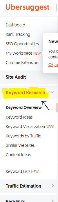 best keyword research software